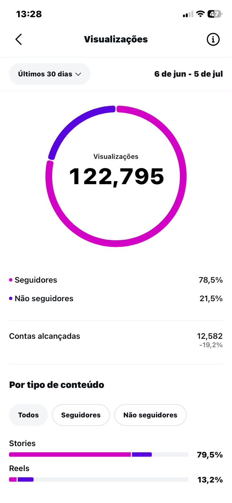 Métrica